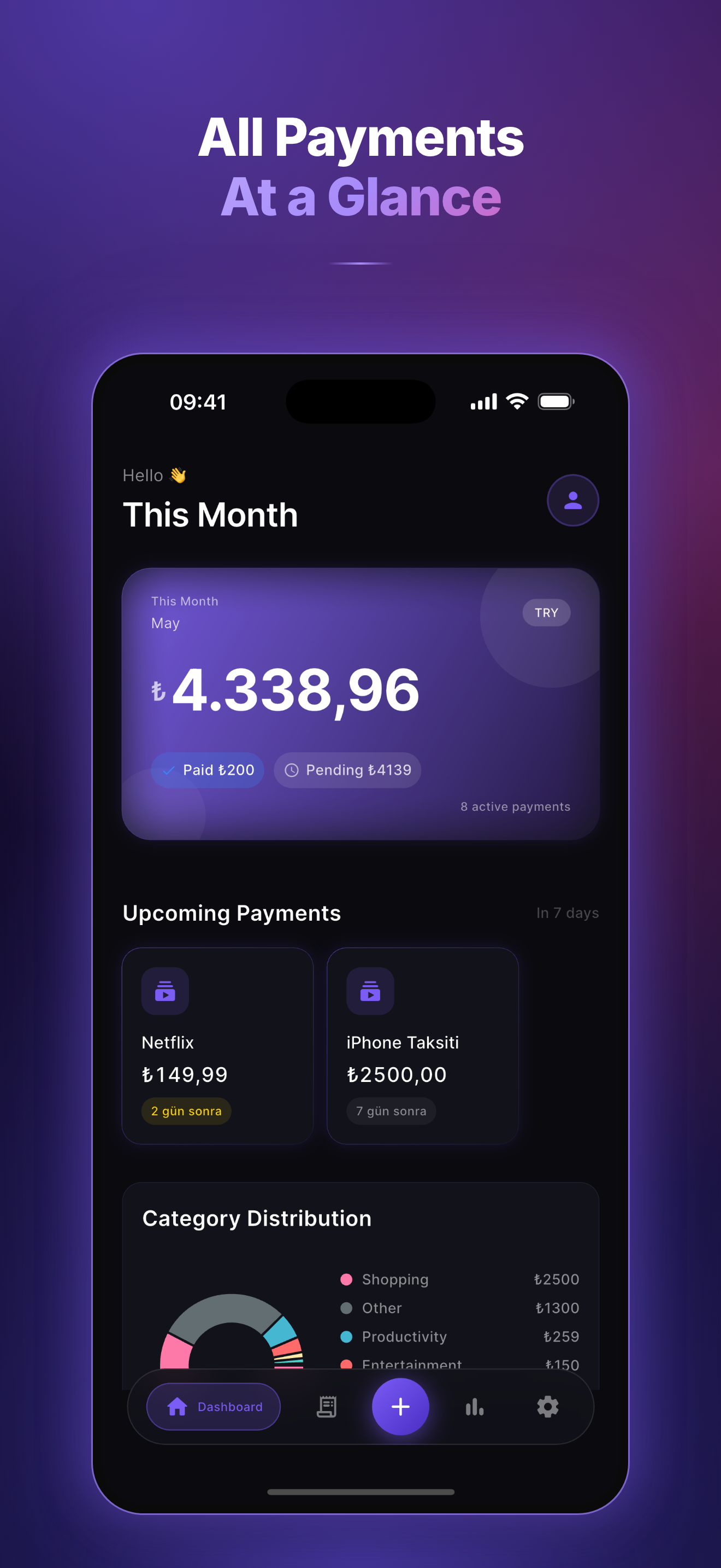All Payments At a Glance — Ödexi dashboard