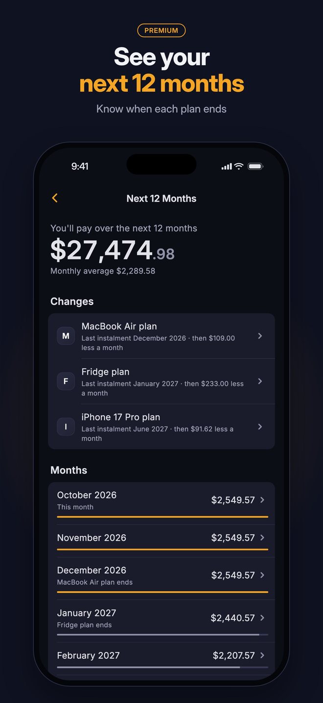 See your next 12 months (Premium)